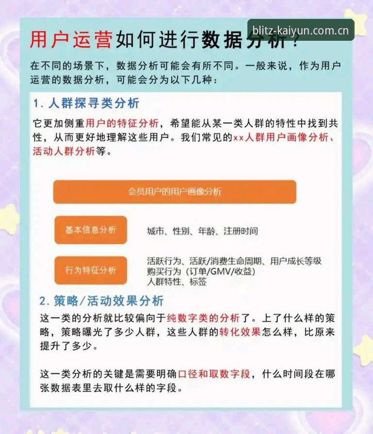 kaiyun官方网用户评价对比：真实体验与数据解析的双重验证