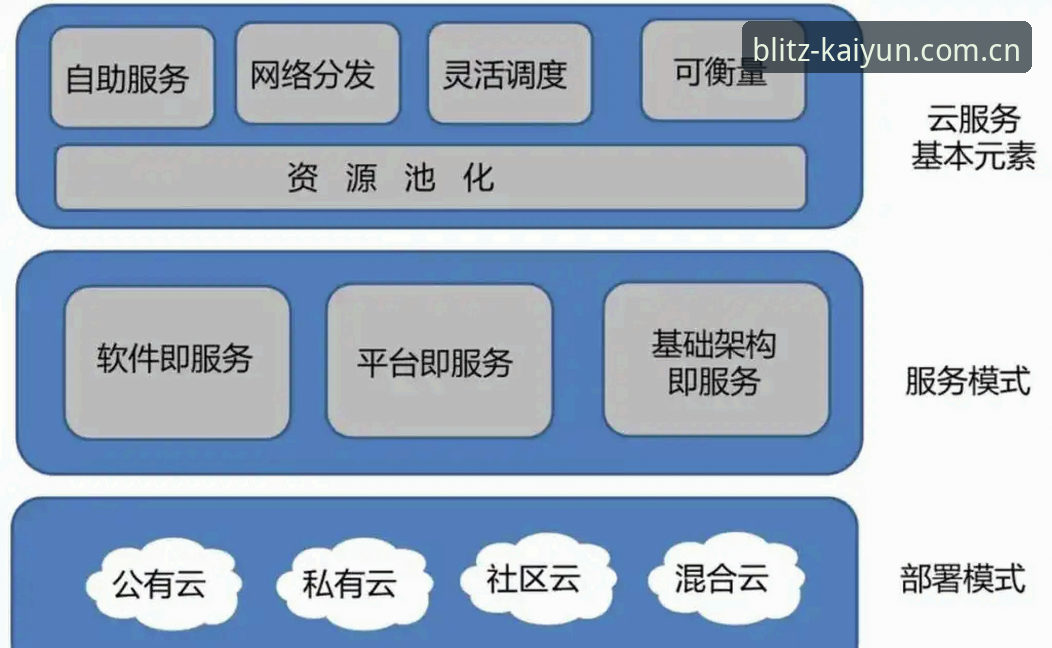 解决开云盘口分析下载不了的5种实用方案