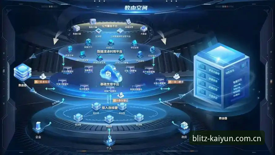 kaiyun官方网最新动态：品牌赛事数据平台安全性深度解析与创新体验