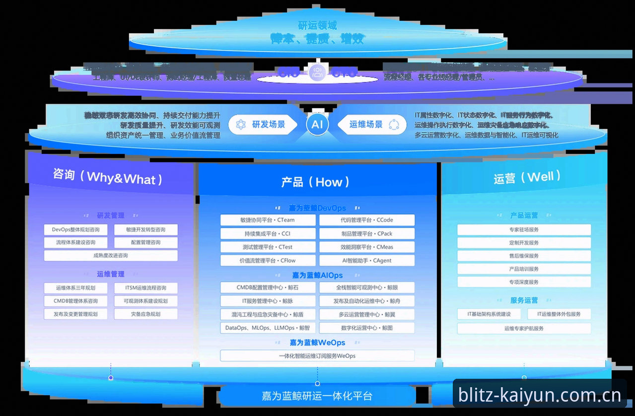 一位资深用户的kaiyun官方平台实战经验：从数据解析到版本更新的全面心得